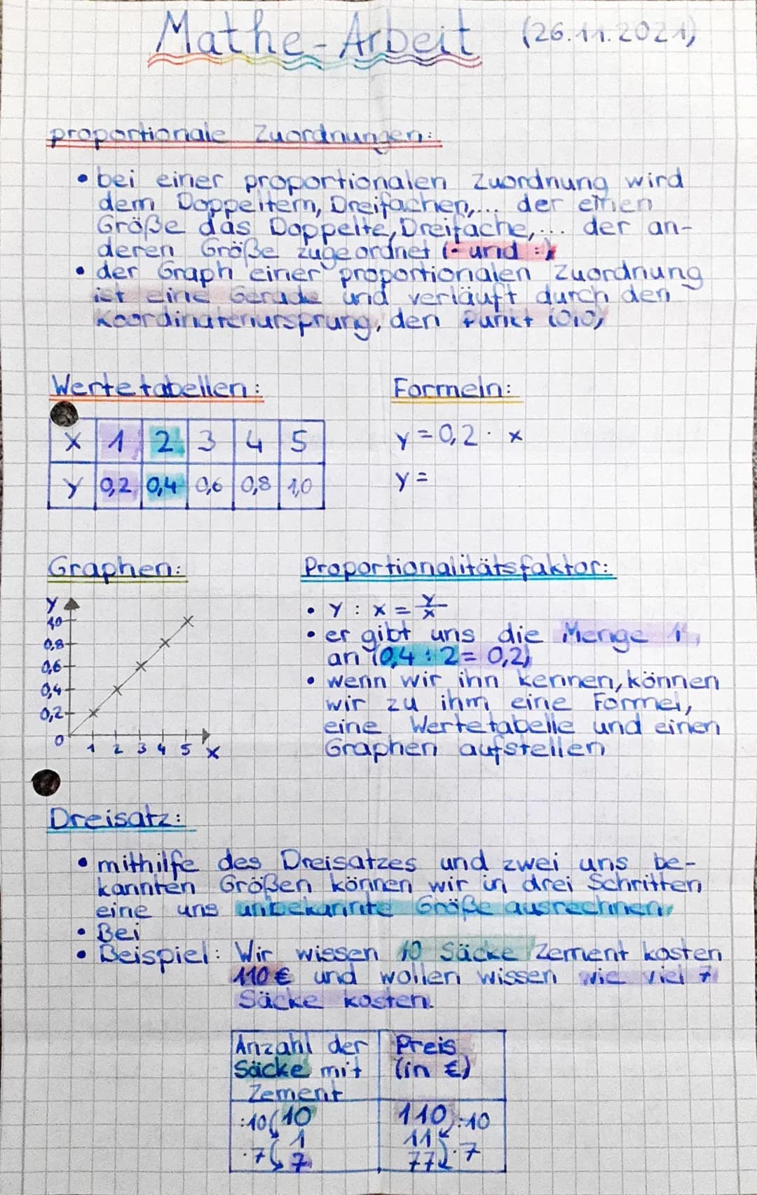 proportionale Zuordnungen:
• bei einer proportionalen Zuordnung wird
dem Doppeltem, Dreifachen,... der emen
Größe das Doppelte, Dreifache,..