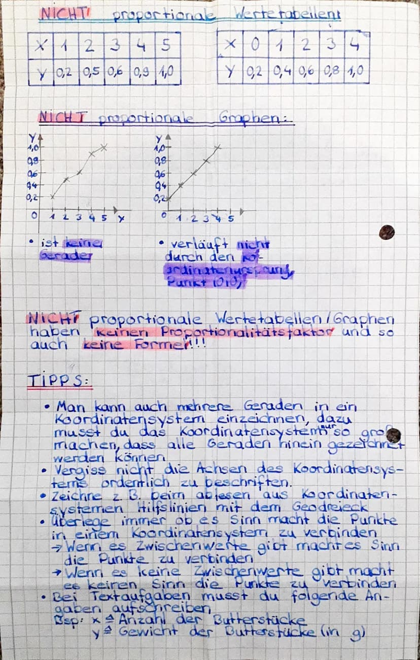 proportionale Zuordnungen:
• bei einer proportionalen Zuordnung wird
dem Doppeltem, Dreifachen,... der emen
Größe das Doppelte, Dreifache,..
