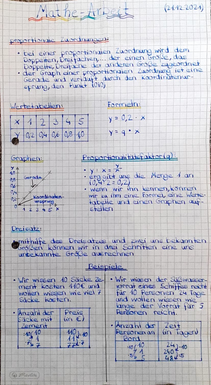 proportionale Zuordnungen:
• bei einer proportionalen Zuordnung wird
dem Doppeltem, Dreifachen,... der emen
Größe das Doppelte, Dreifache,..