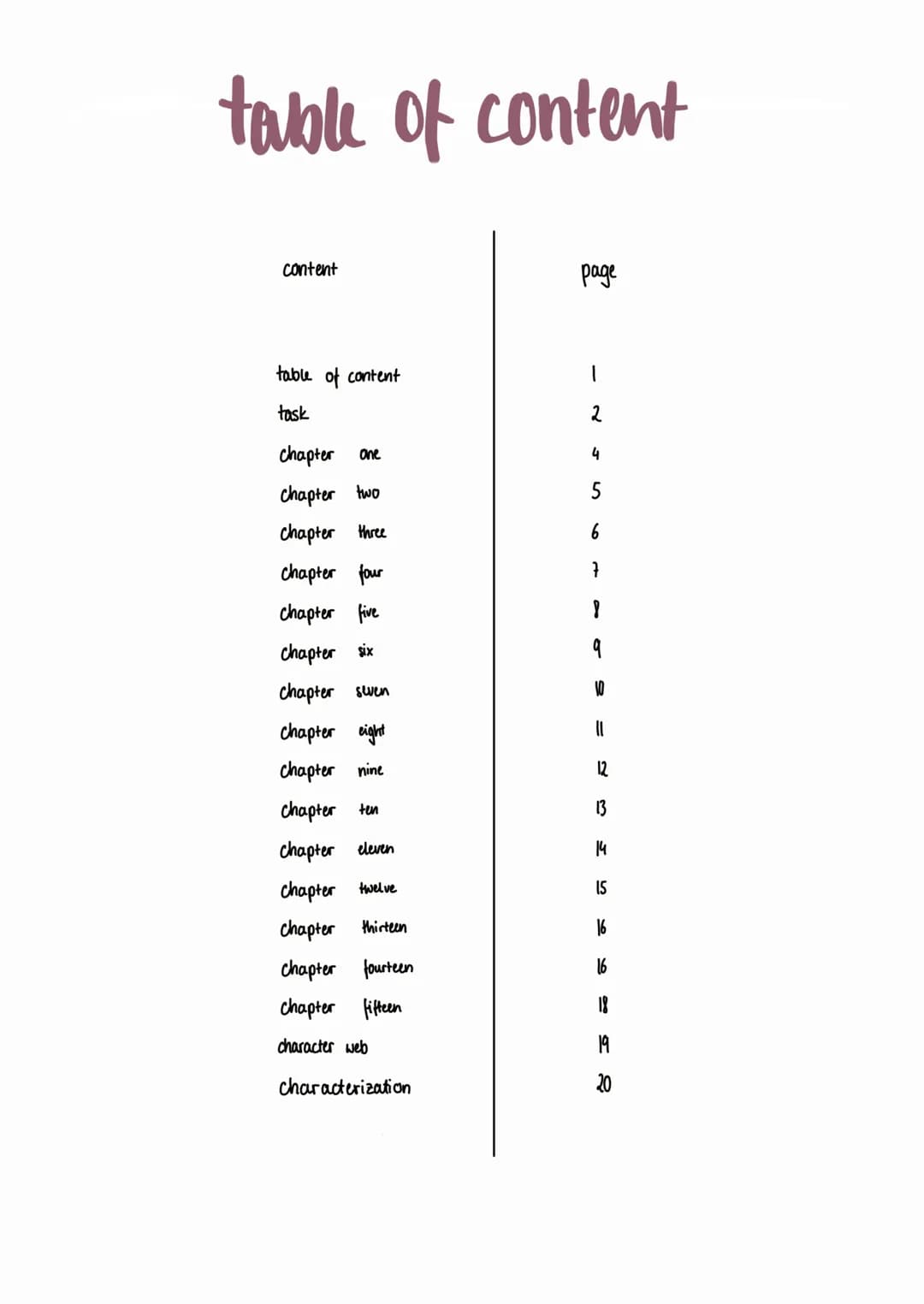 NANCY H. KLEINBAUM
DEAD
POETS
SOCIETY
ASSIGNMENT: READING JOURNAL
SUBJECT: ENGLISH
AUTHOR: MELISSA DESIDERIA SCHUTT
CLASS: 10B table of cont