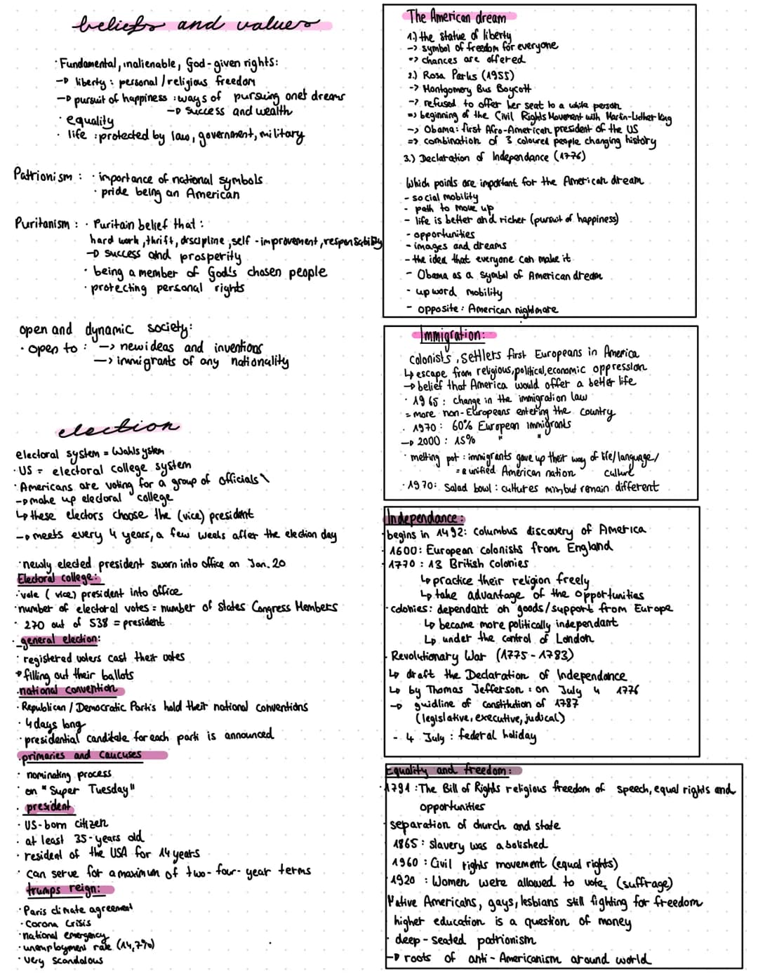 mistakes:
・in this text, the author discusses
time
rest
- his/her
... is intended to/meant to... Soll
..... what the text says/what is writt