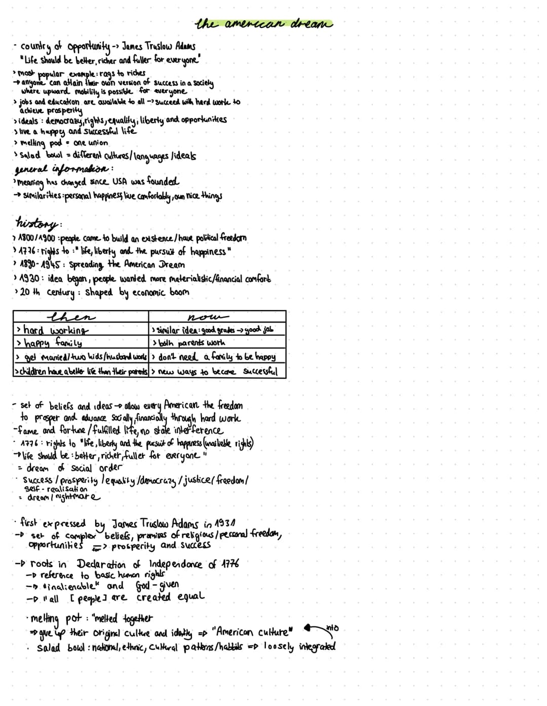 mistakes:
・in this text, the author discusses
time
rest
- his/her
... is intended to/meant to... Soll
..... what the text says/what is writt