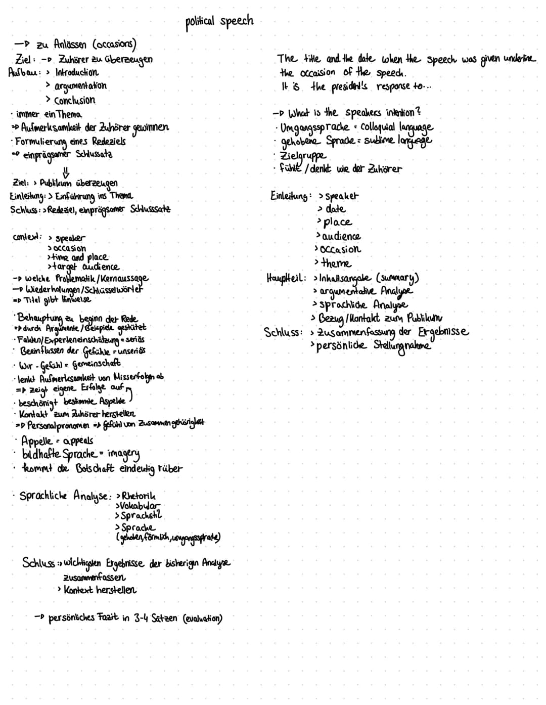 mistakes:
・in this text, the author discusses
time
rest
- his/her
... is intended to/meant to... Soll
..... what the text says/what is writt