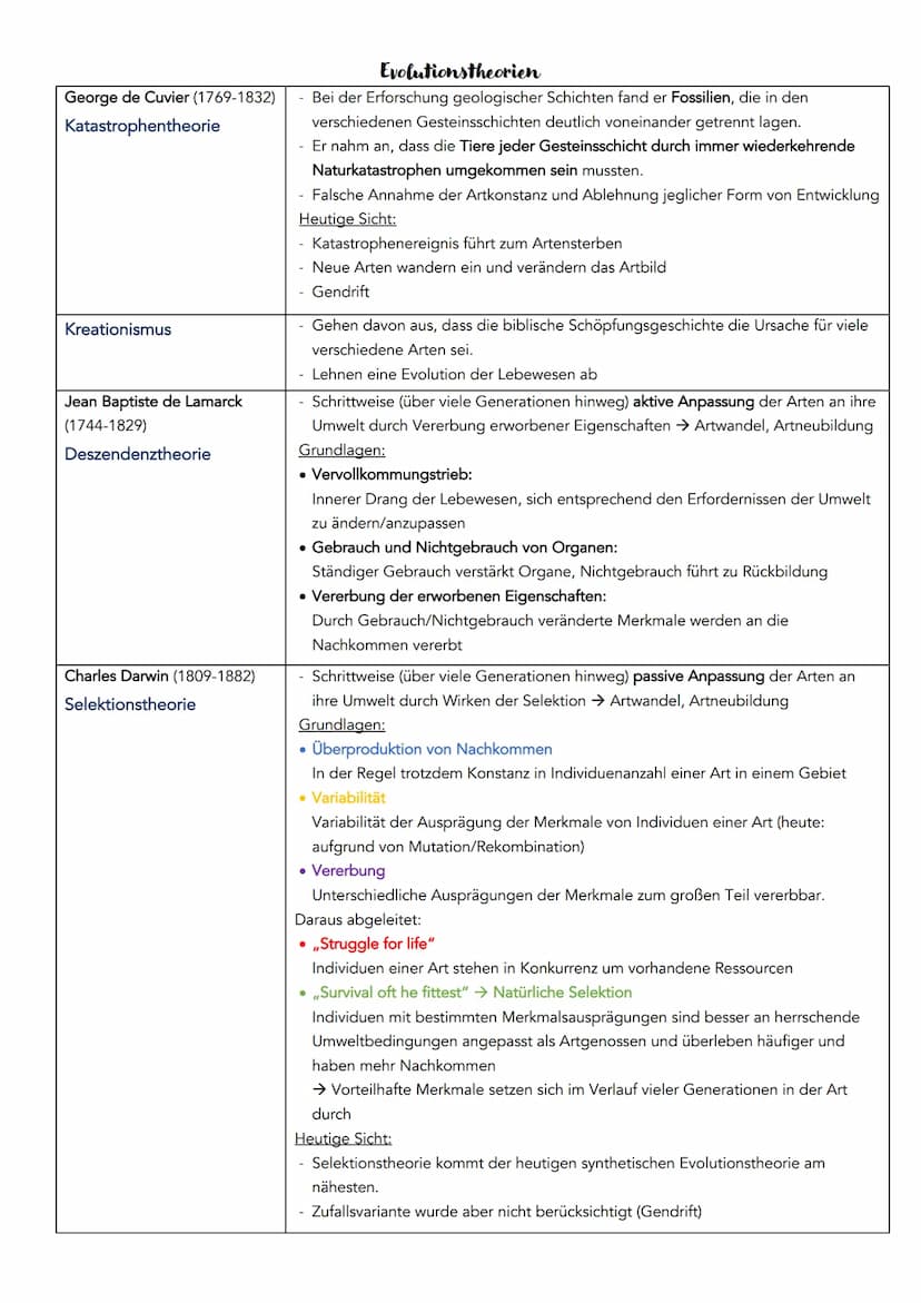 EVOLUTION
Definition: Über die Generation hinweg ablaufende Veränderung der erblichen Merkmale von Populationen.
Systematische Ordnung von L