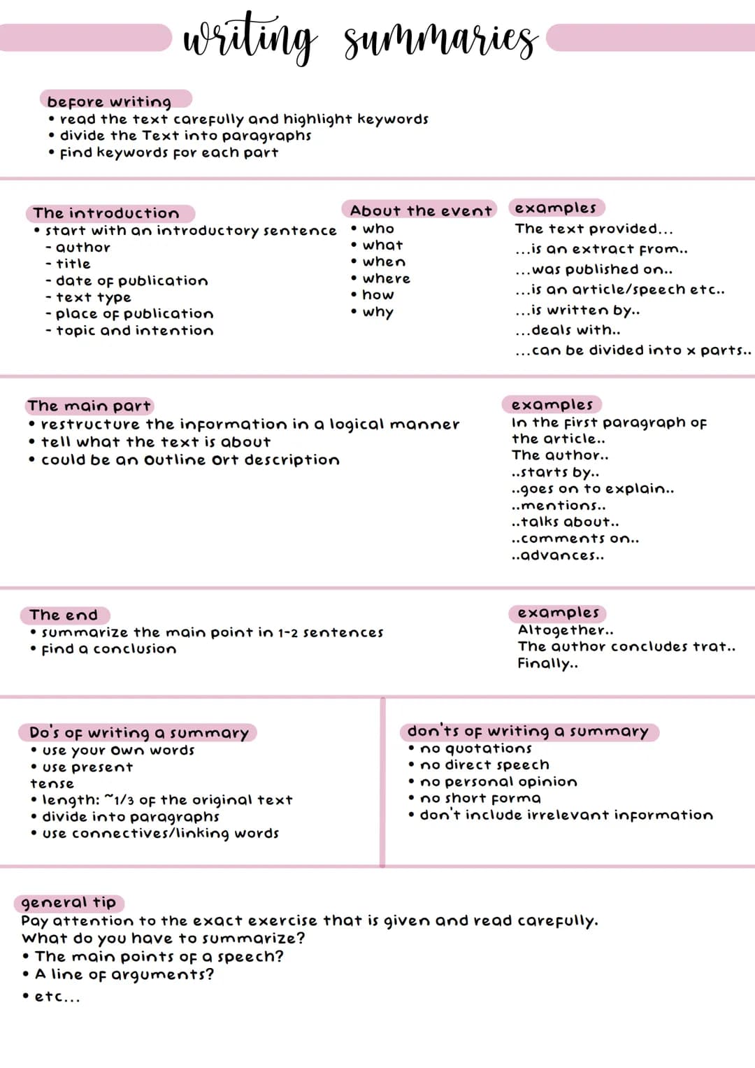 writing summaries
before writing
• read the text carefully and highlight keywords
• divide the Text into paragraphs
• Find keywords for each