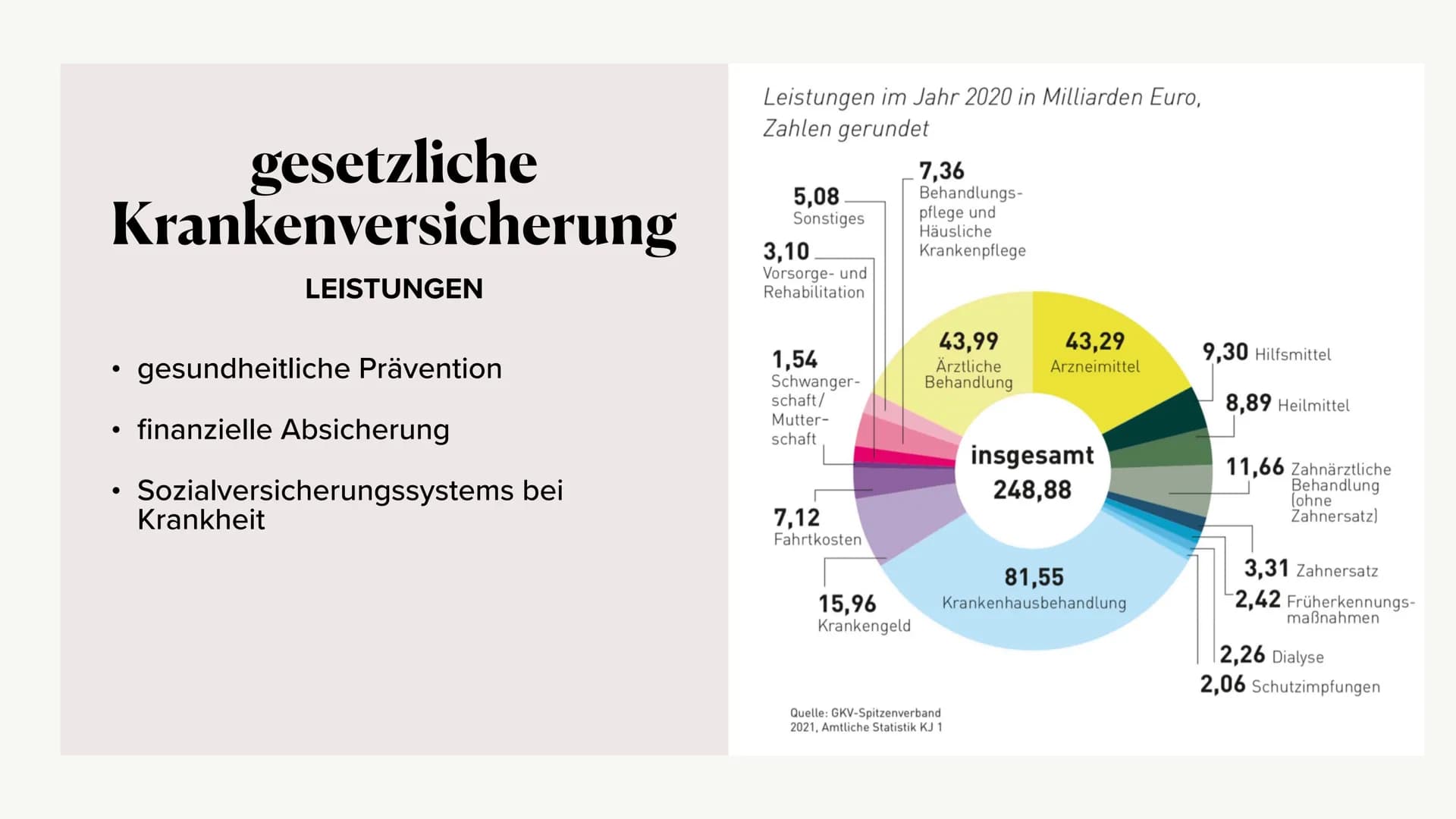 5171008
Kasse
ekt 01801-325 325
inute aus dem Festnetz
ekom. Abweichungen bei
aus Mobilfunknetzen.
Aankenversicherung
BE
Katharina und Nele
