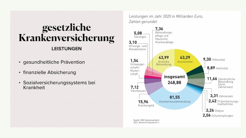 5171008
Kasse
ekt 01801-325 325
inute aus dem Festnetz
ekom. Abweichungen bei
aus Mobilfunknetzen.
Aankenversicherung
BE
Katharina und Nele
