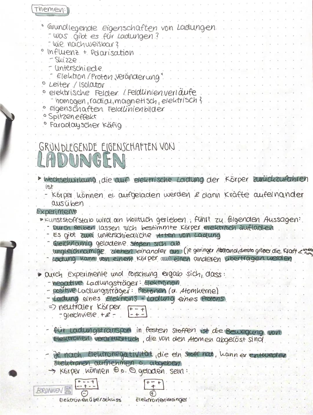 Themen:
Grundlegende eigenschaften von Ladungen.
- was gibt es für Ladungen?
-wie nachweisbar?
• Influenz + Polarisation
- Skizze
unterschie