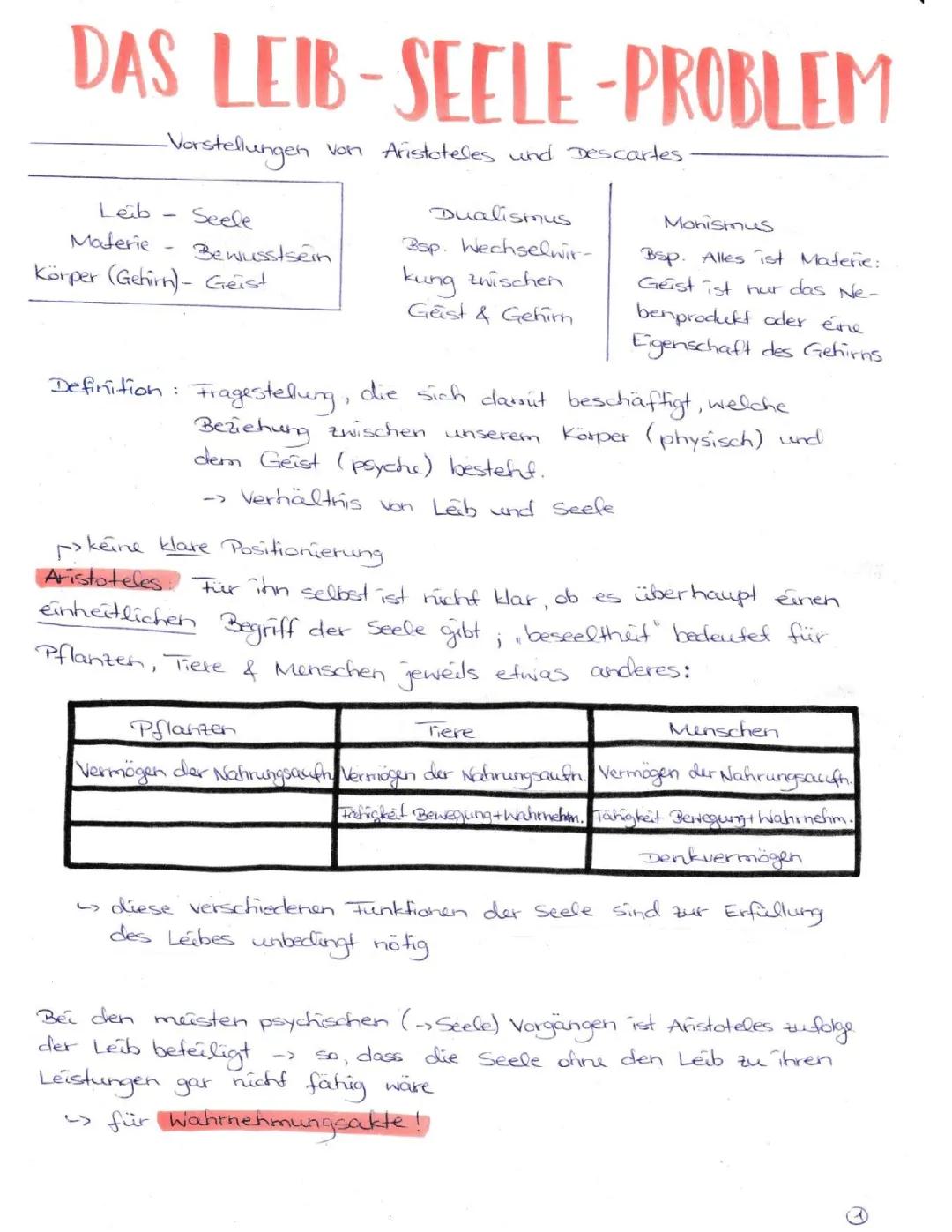 Aristoteles und das Leib-Seele-Problem: Einfacher Monismus und Dualismus erklärt