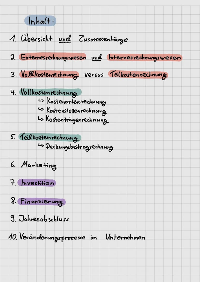 0
6
3
BWL- Abitur
Zusammenfassung
+
Serie3
Serie4
x
6536
60000
40000
12345
BWL
Betriebswirtschaftslehre
No
Bilanz
Allgemeine
Betriebswirtsch