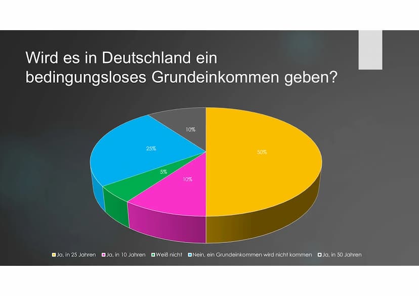 Distributionsfunktion
des Staates in der
Sozialpolitik
ANASTASIA CUKAVIN & SINA BULUTTIMUR Was ist eine Sozialpolitik?
(In Deutschland)
Sozi