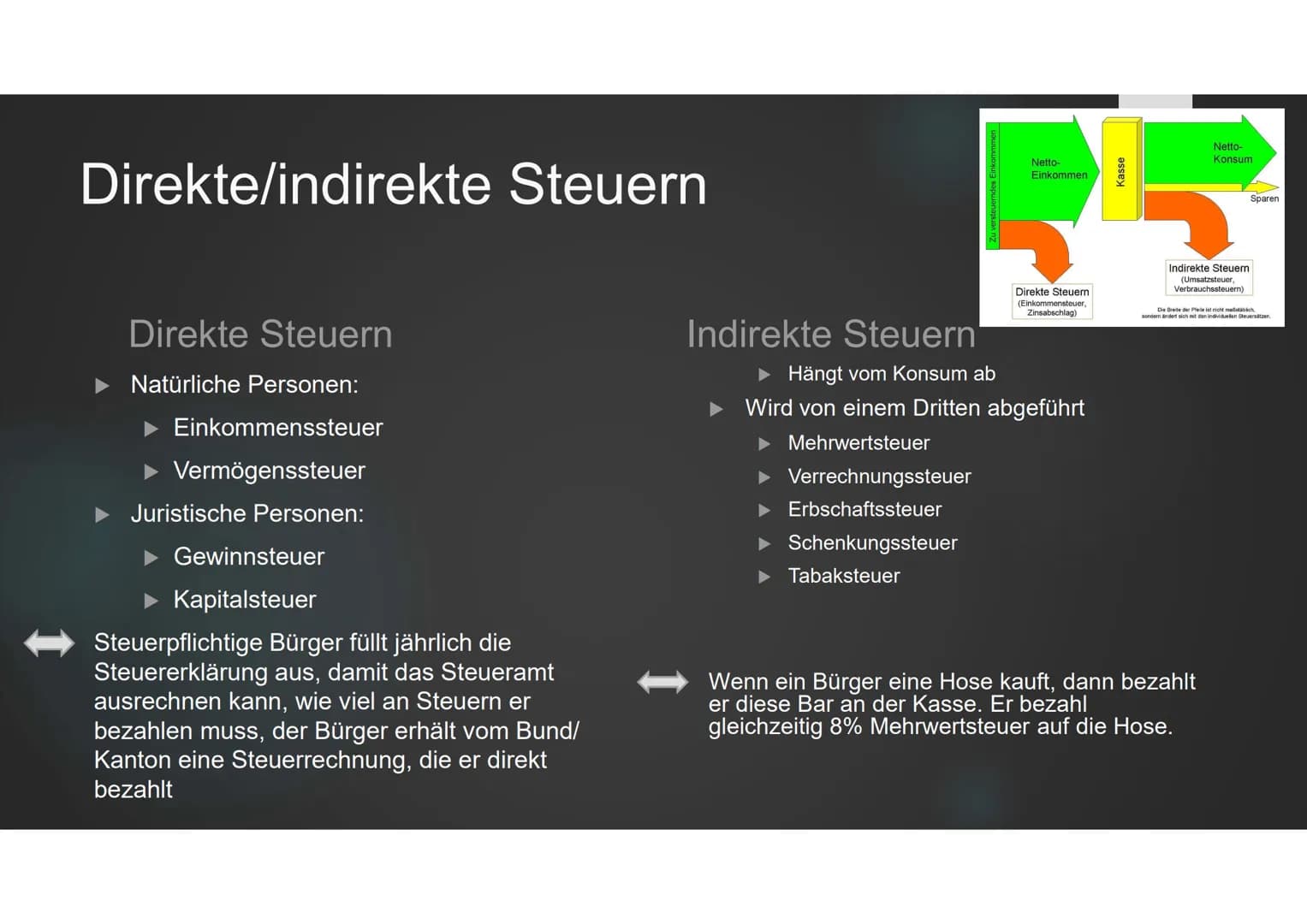 Distributionsfunktion
des Staates in der
Sozialpolitik
ANASTASIA CUKAVIN & SINA BULUTTIMUR Was ist eine Sozialpolitik?
(In Deutschland)
Sozi