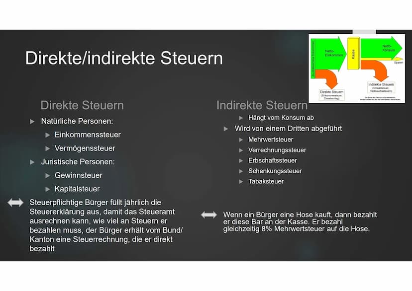 Distributionsfunktion
des Staates in der
Sozialpolitik
ANASTASIA CUKAVIN & SINA BULUTTIMUR Was ist eine Sozialpolitik?
(In Deutschland)
Sozi