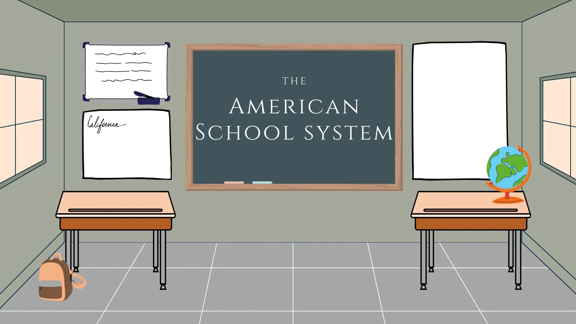 California
THE
AMERICAN
SCHOOL SYSTEM STRUCTURE
Lenya Höfler
1
2
3
4
5
6
7
Educational stages
Preschool & Elementary school
Middle school
Hi