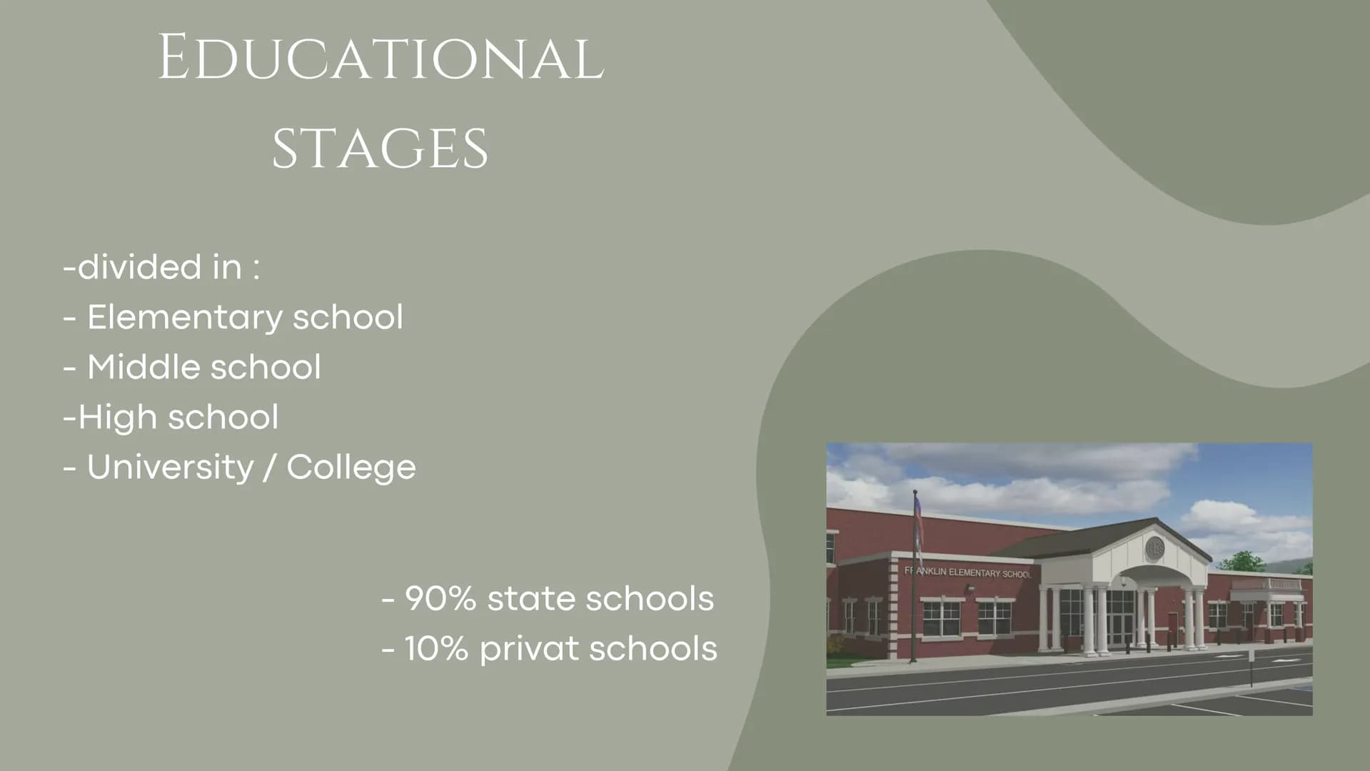California
THE
AMERICAN
SCHOOL SYSTEM STRUCTURE
Lenya Höfler
1
2
3
4
5
6
7
Educational stages
Preschool & Elementary school
Middle school
Hi