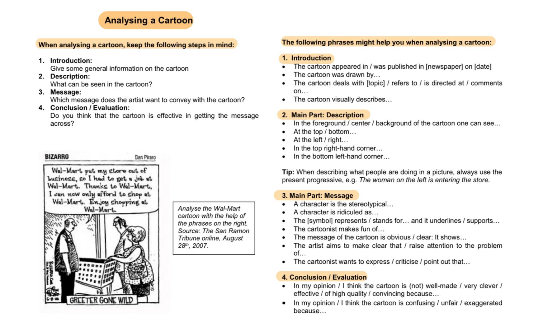 # Analysing a Cartoon

When analysing a cartoon, keep the following steps in mind:

1. Introduction:
Give some general information on the ca