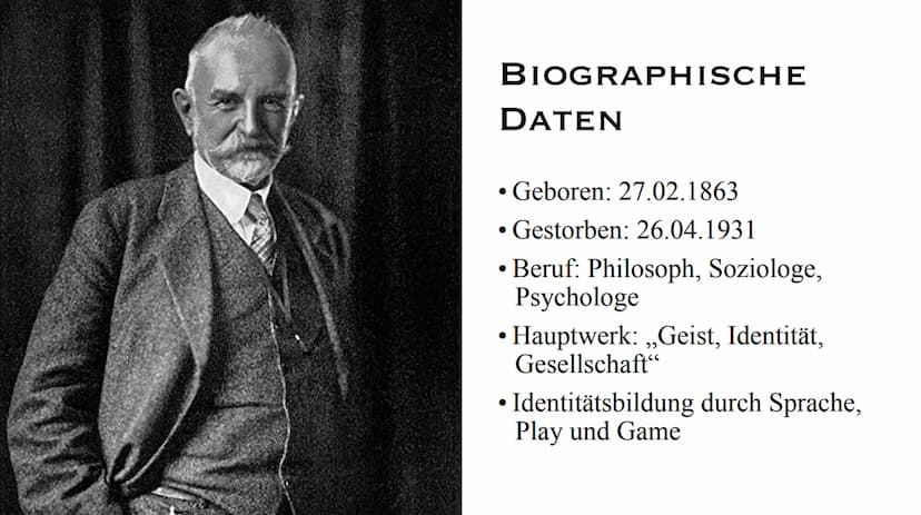 SYMBOLISCHER
INTERAKTIONISMUS
GEORGE HERBERT MEAD
Von: Eva, Sofie 1.
2.
3.
4.
5.
6.
GLIEDERUNG 7.
8.
9.
10.
11.
12.
13.
14.
15.
Biographisch