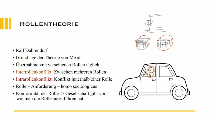 SYMBOLISCHER
INTERAKTIONISMUS
GEORGE HERBERT MEAD
Von: Eva, Sofie 1.
2.
3.
4.
5.
6.
GLIEDERUNG 7.
8.
9.
10.
11.
12.
13.
14.
15.
Biographisch