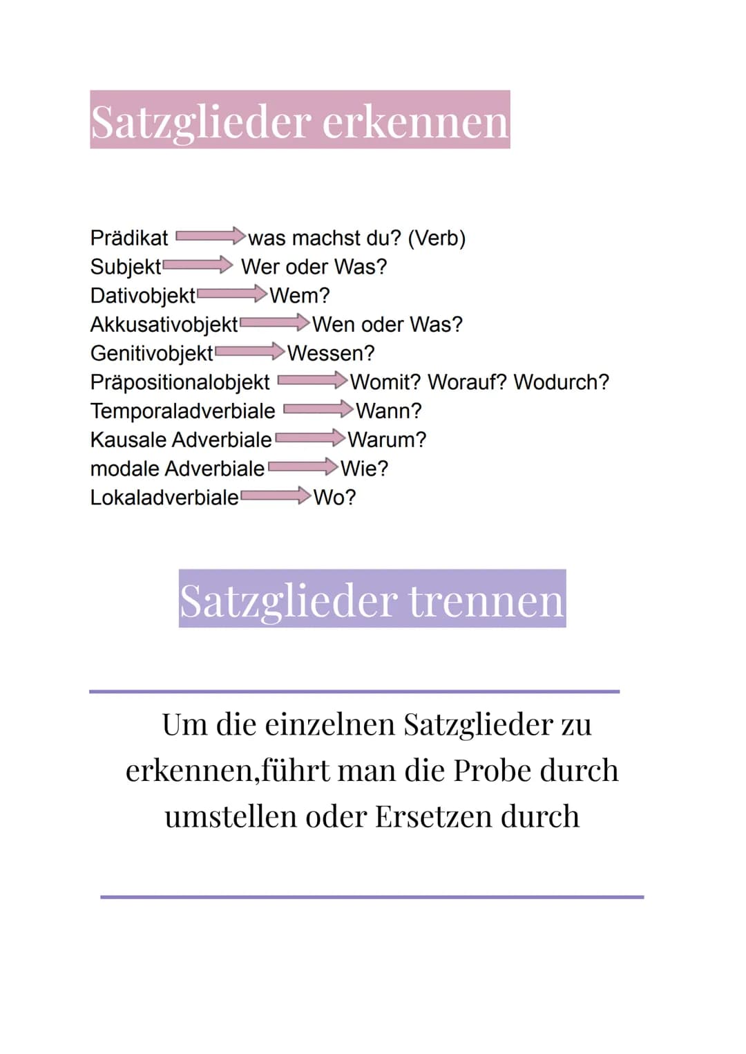 Satzglieder erkennen
Prädikat
Subjekt
Dativobjekt
Akkusativobjekt
Genitivobjekt
was machst du? (Verb)
Wer oder Was?
>Wem?
Präpositionalobjek