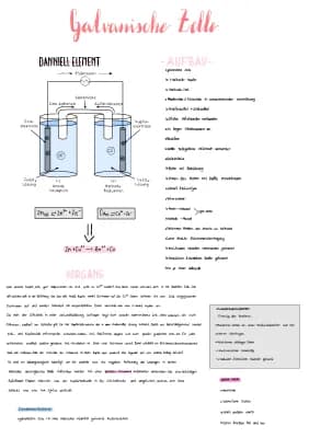 Know Galvanische Zelle thumbnail