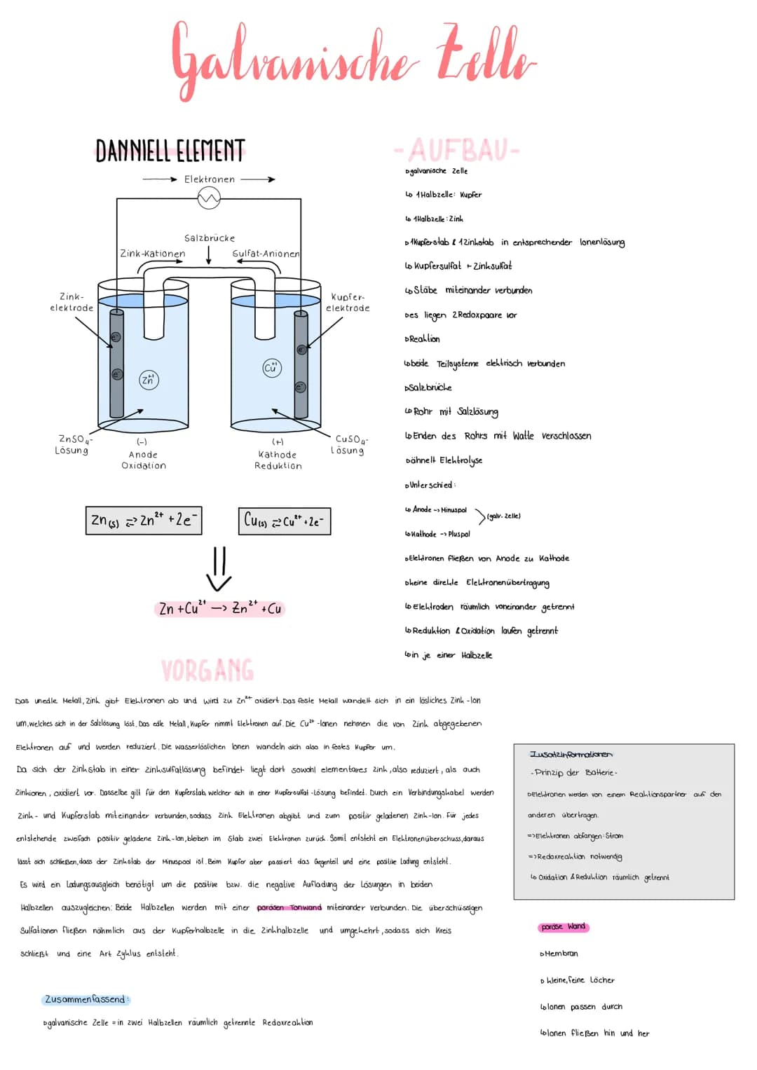 Zink-
elektrode
ZnSOq-
Lösung
DANNIELL ELEMENT
Galvanische Zelle
(zn
(-)
Anode
Oxidation.
Elektronen
Zink-kationen
Salzbrücke
Zn(s) = Zn²+ +