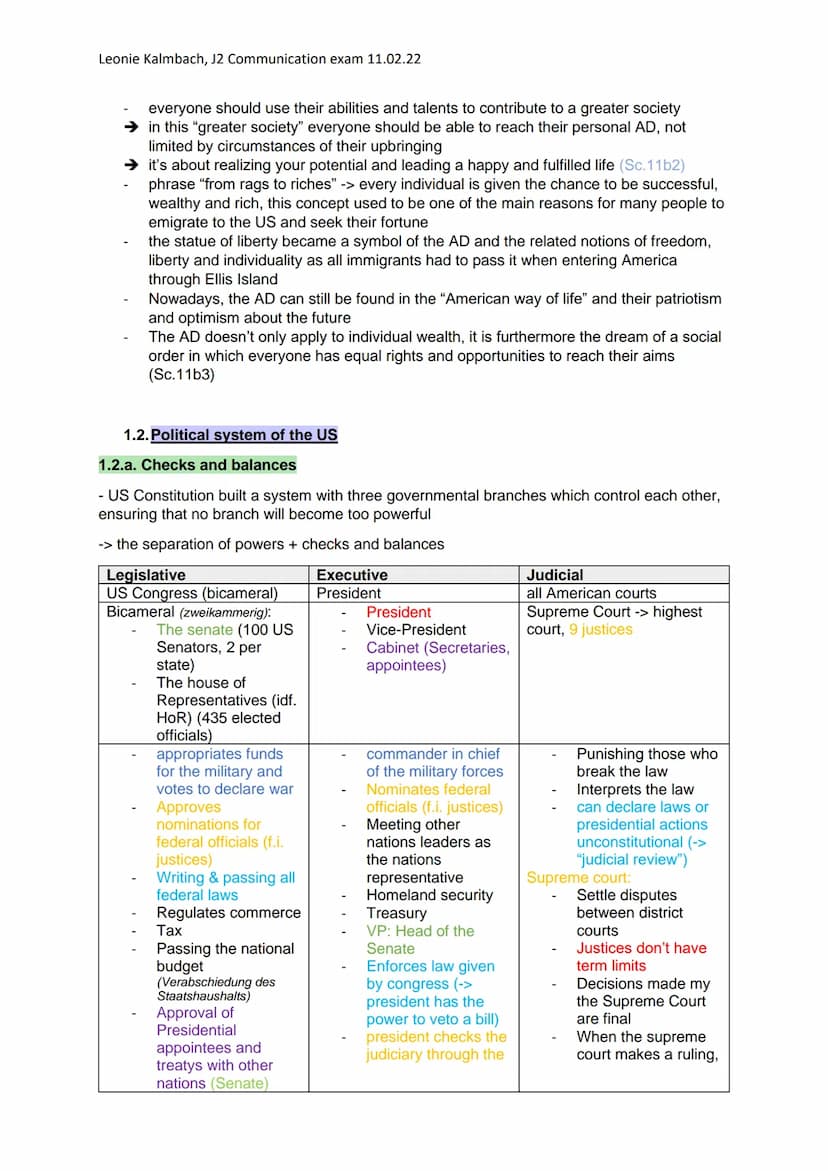 Leonie Kalmbach, J2 Communication exam 11.02.22
1. Focus: United States
1.1.
American Society
a) Patriotism
b) The American Dream
1.2.
1.3.
