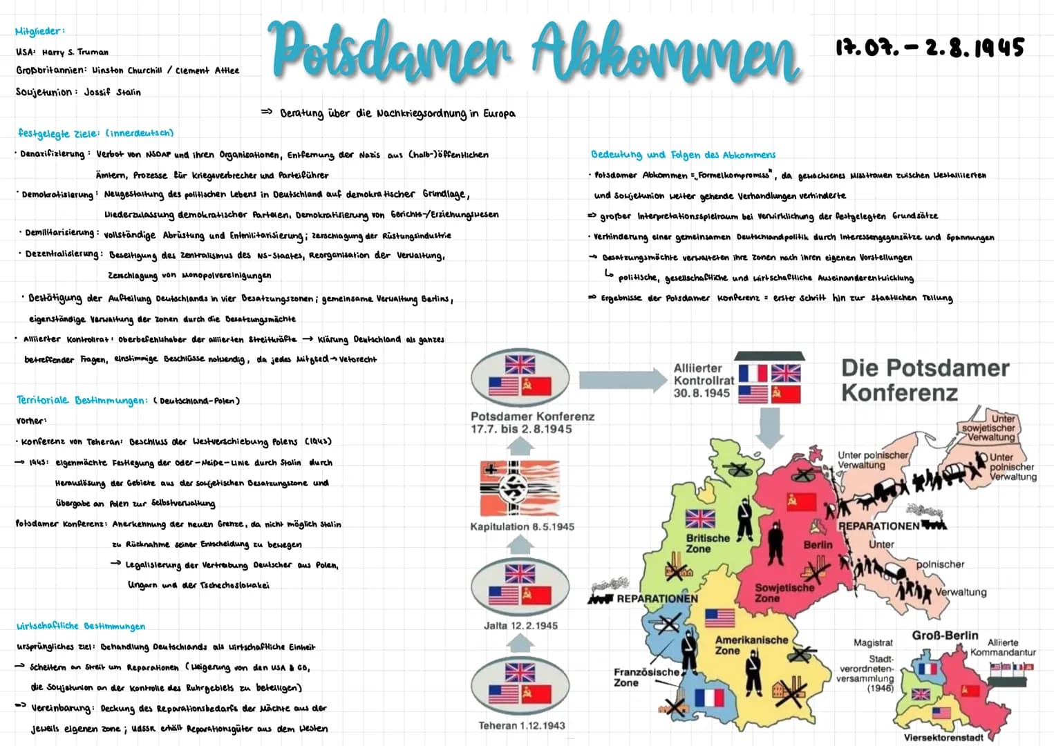 kapitulation
30. April: Einmarsch der Roten
Armee in Berlin
Suizid Adolf Hitler
1. Mai: Suizid Goebbels (neuer RK)
Plan von Dönitz: Teilkapi