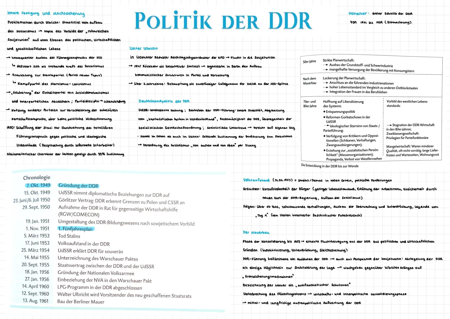 kapitulation
30. April: Einmarsch der Roten
Armee in Berlin
Suizid Adolf Hitler
1. Mai: Suizid Goebbels (neuer RK)
Plan von Dönitz: Teilkapi