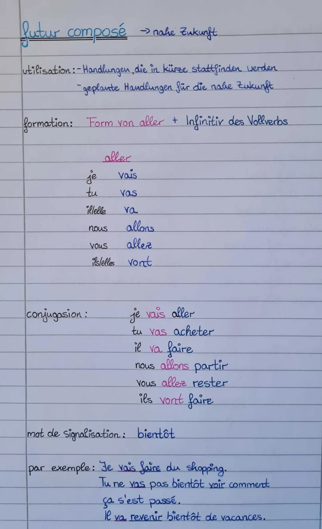 futur composé → nahe Zukunft.
utilisation:-Handlungen, die in kürze stattfinden werden.
-geplante Handlungen für die nahe Zukunft
formation: