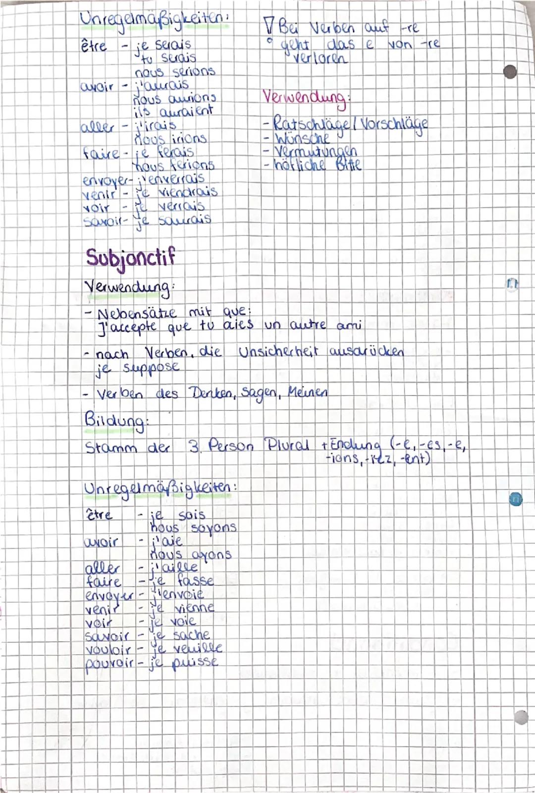 --- OCR Start ---
f
ド
DELF schriftlich
Vokabeln
Verben
suirre - folgen
je suis
to suis
il Suit
nous suivons
vous suivez
ils suivent
réfléchi