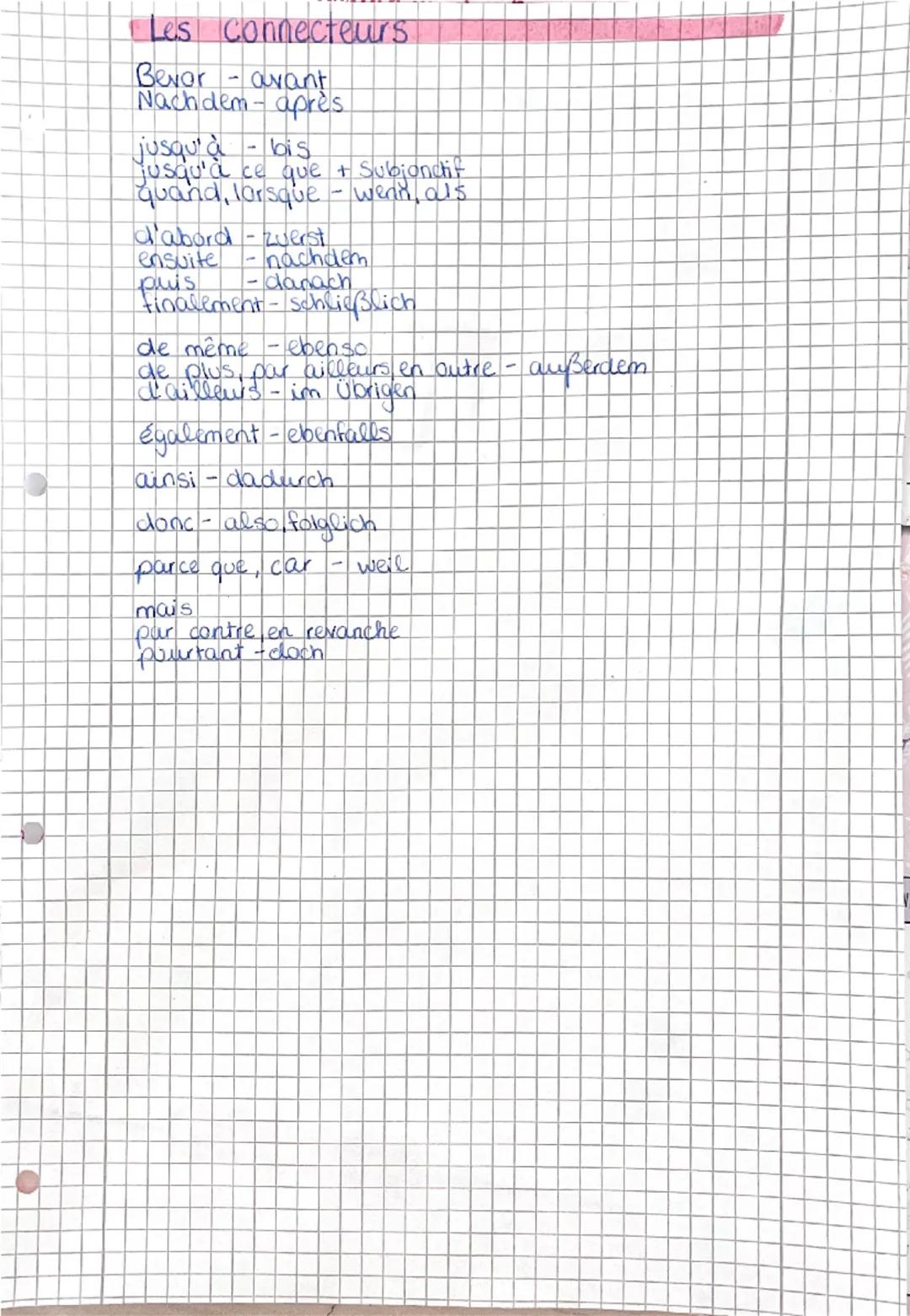 --- OCR Start ---
f
ド
DELF schriftlich
Vokabeln
Verben
suirre - folgen
je suis
to suis
il Suit
nous suivons
vous suivez
ils suivent
réfléchi