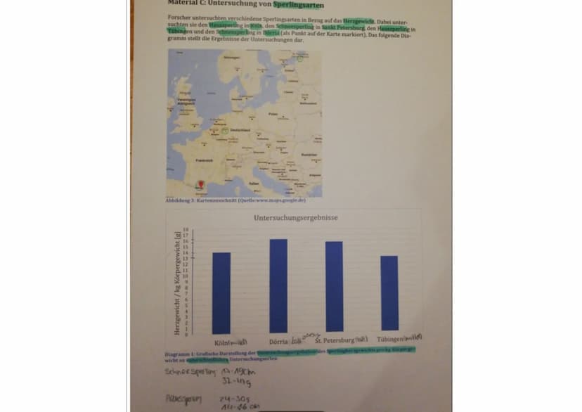 Material E: Physiologische Angepasstheiten
^)
optimum
T
AS
2)
6.00
18:00
24.00
Optimum
6:00
23
Abbildung 6: Lufttemperatur und relative Luft