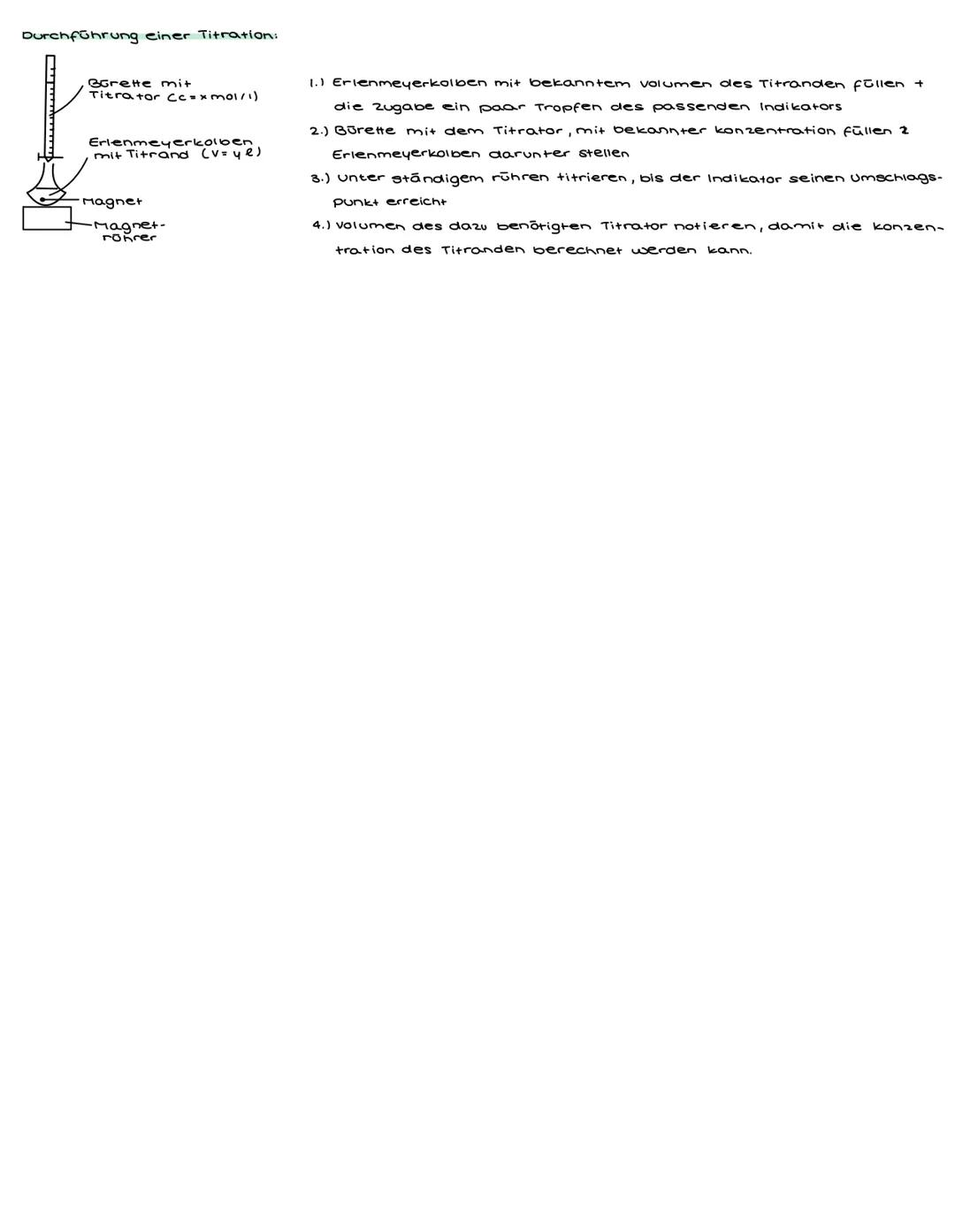 # NEUTRALISATION UND TITRATION

Gibt man zu einer souren Lösung eine alkalische Lösung äquivalenter Menge & konzentration, so neutrali-
sier