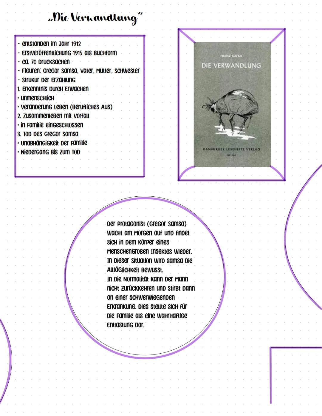 Kafkaesk
Franz Kafka
• Bizarre vorkommnisse
• alptraumHafte situationen
• OHNE Entkommen
• Später: absurd
*Geboren am 03.juli.1883
+ GestorB