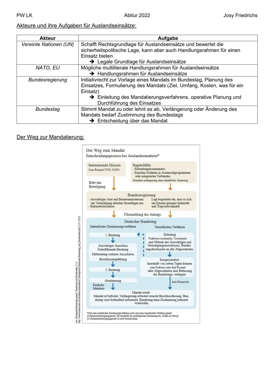 PW LK
Friedenssicherung als nationale und internationale Herausforderung
Erscheinungsformen des internationalen Terrorismus:
Autonomistisch/