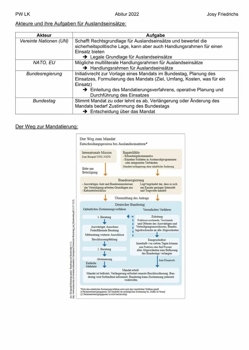 PW LK
Friedenssicherung als nationale und internationale Herausforderung
Erscheinungsformen des internationalen Terrorismus:
Autonomistisch/