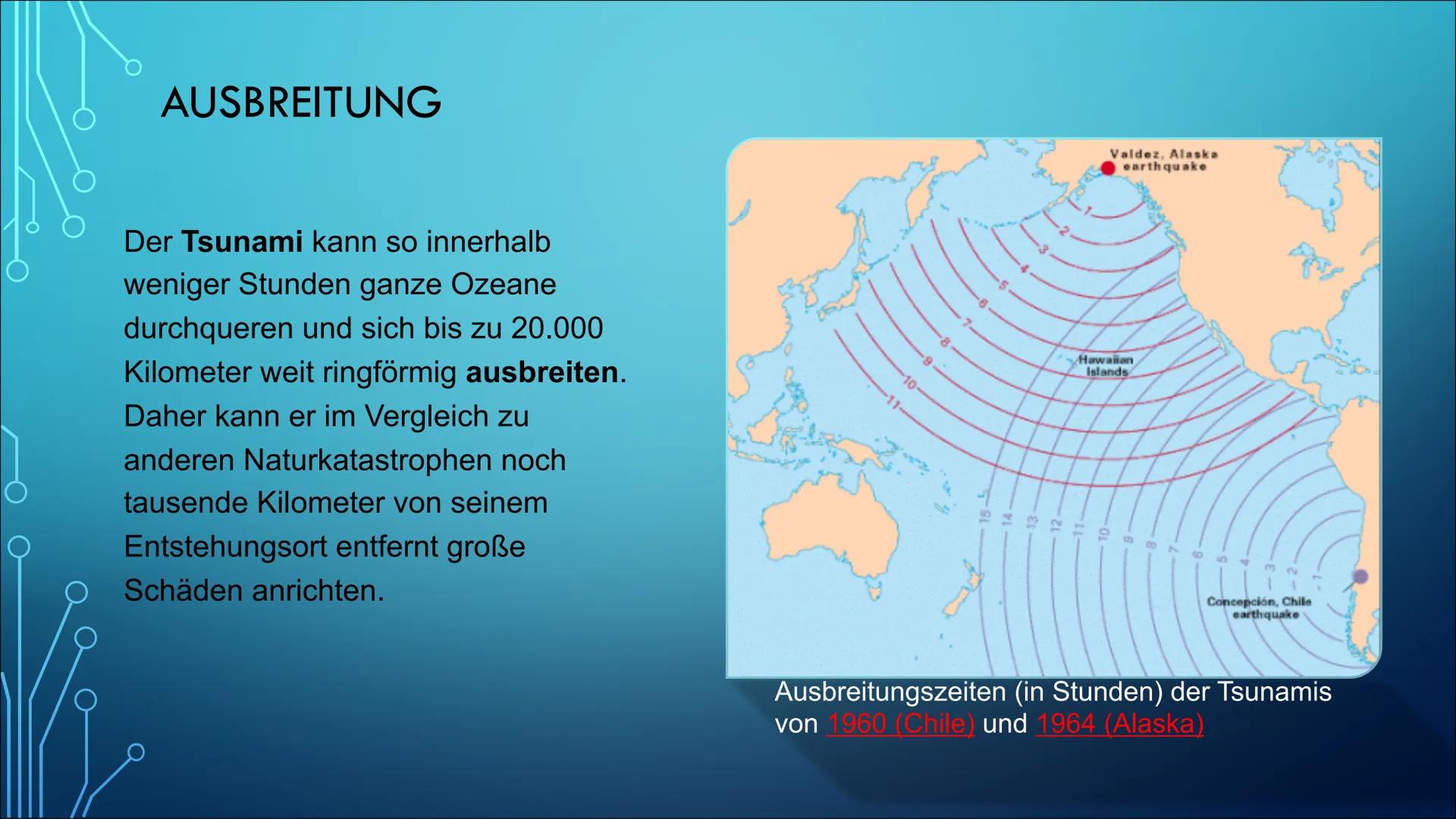 Tsunami # INHALTSVERZEICHNIS

- Was ist ein Tsunami
- Entstehung
- Ausbreitung
- Geschwindigkeit
- Eintreffen eines Tsunamis
- Auswirkungen 