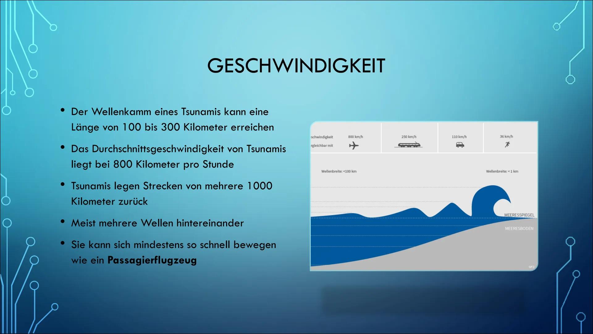 Tsunami # INHALTSVERZEICHNIS

- Was ist ein Tsunami
- Entstehung
- Ausbreitung
- Geschwindigkeit
- Eintreffen eines Tsunamis
- Auswirkungen 