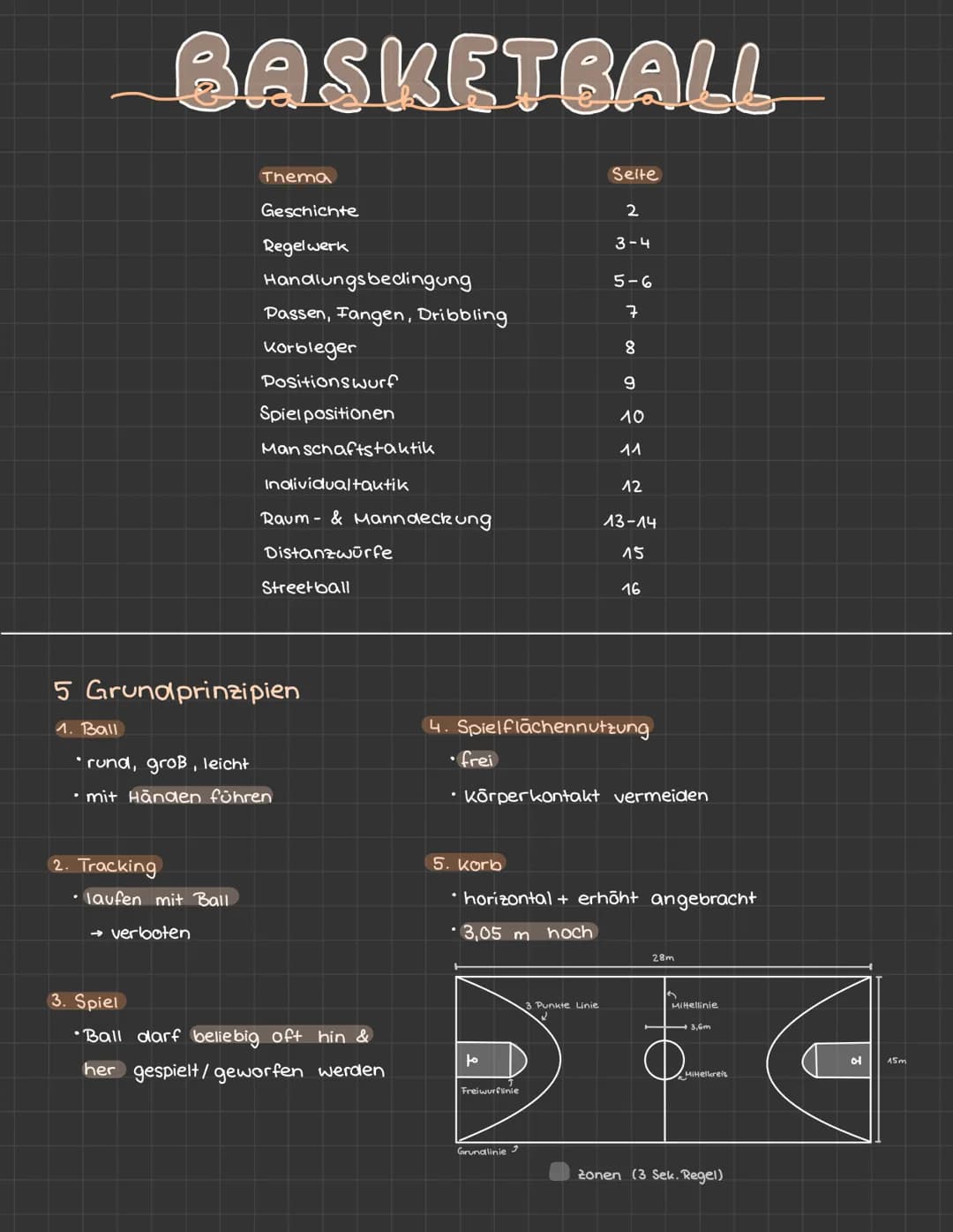 BASKETBALL
2. Tracking
Thema
• laufen mit Ball
Geschichte
Regelwerk
→ verboten
Handlungsbedingung
Passen, Fangen, Dribbling
Korbleger
Positi