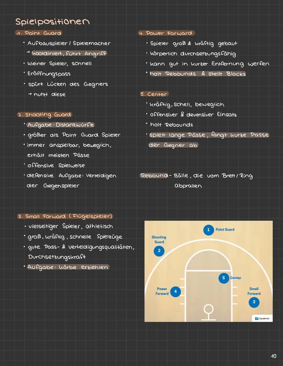 BASKETBALL
2. Tracking
Thema
• laufen mit Ball
Geschichte
Regelwerk
→ verboten
Handlungsbedingung
Passen, Fangen, Dribbling
Korbleger
Positi
