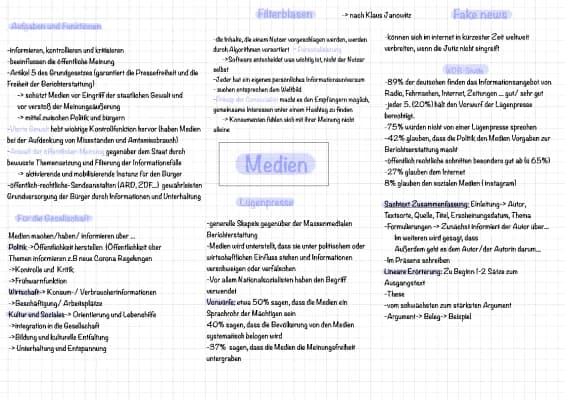 Know Medien  thumbnail
