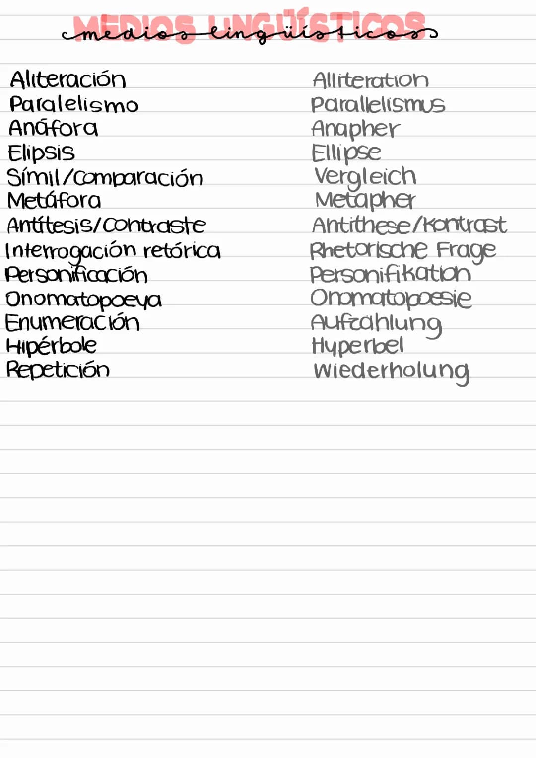 Wie du einen Text analysierst: Einfache Tipps auf Spanisch