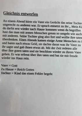 Know Gleichnis (Idee) thumbnail
