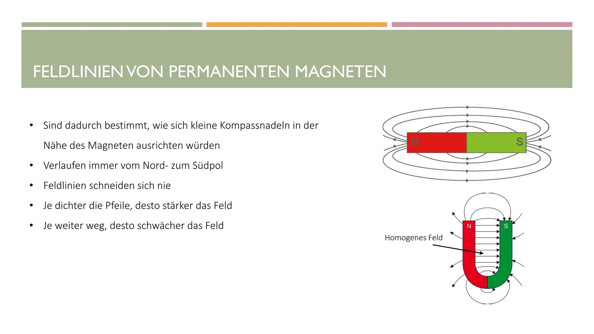 # MAGNETFELDER # MAGNETE ALLGEMEIN

- Grün: Südpol
- Rot: Nordpol
- Haben ein magnetisches Feld
- Begriff von Michael Faraday eingeführt
- W
