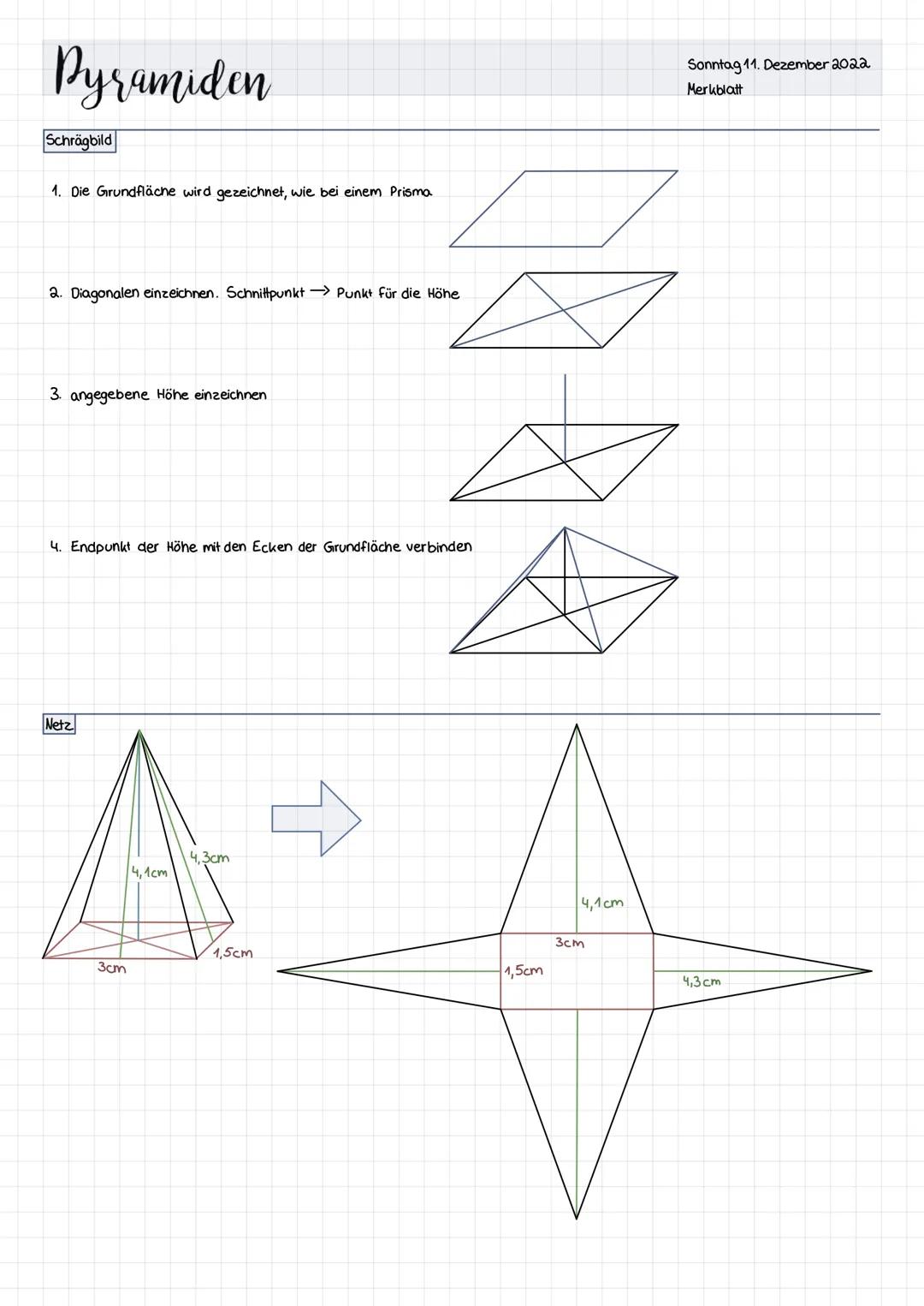 Pyramiden
Oberflächeninhalt
O=G+M
Höhe der Seitenflache
Volumen
V = 33.G₁n
V=
Höhe
Oberflächeninhalt = Grundfläche + Mantelfläche
= a.b
3. V