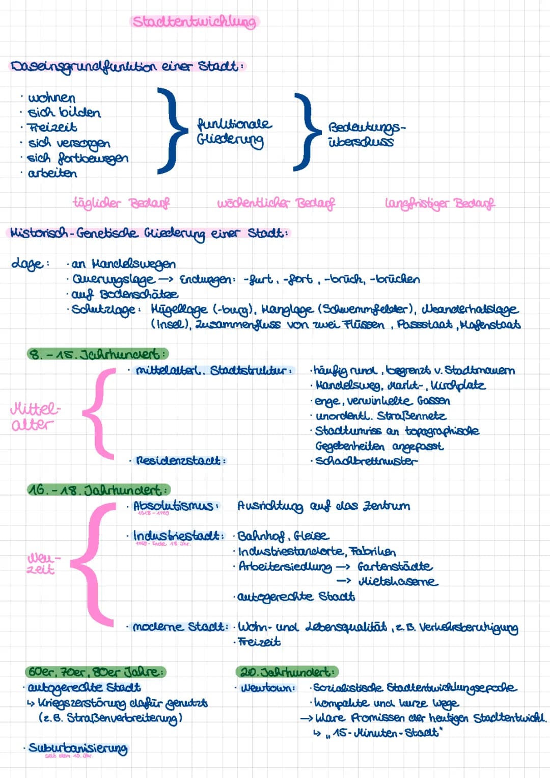 Stadtentwicklung