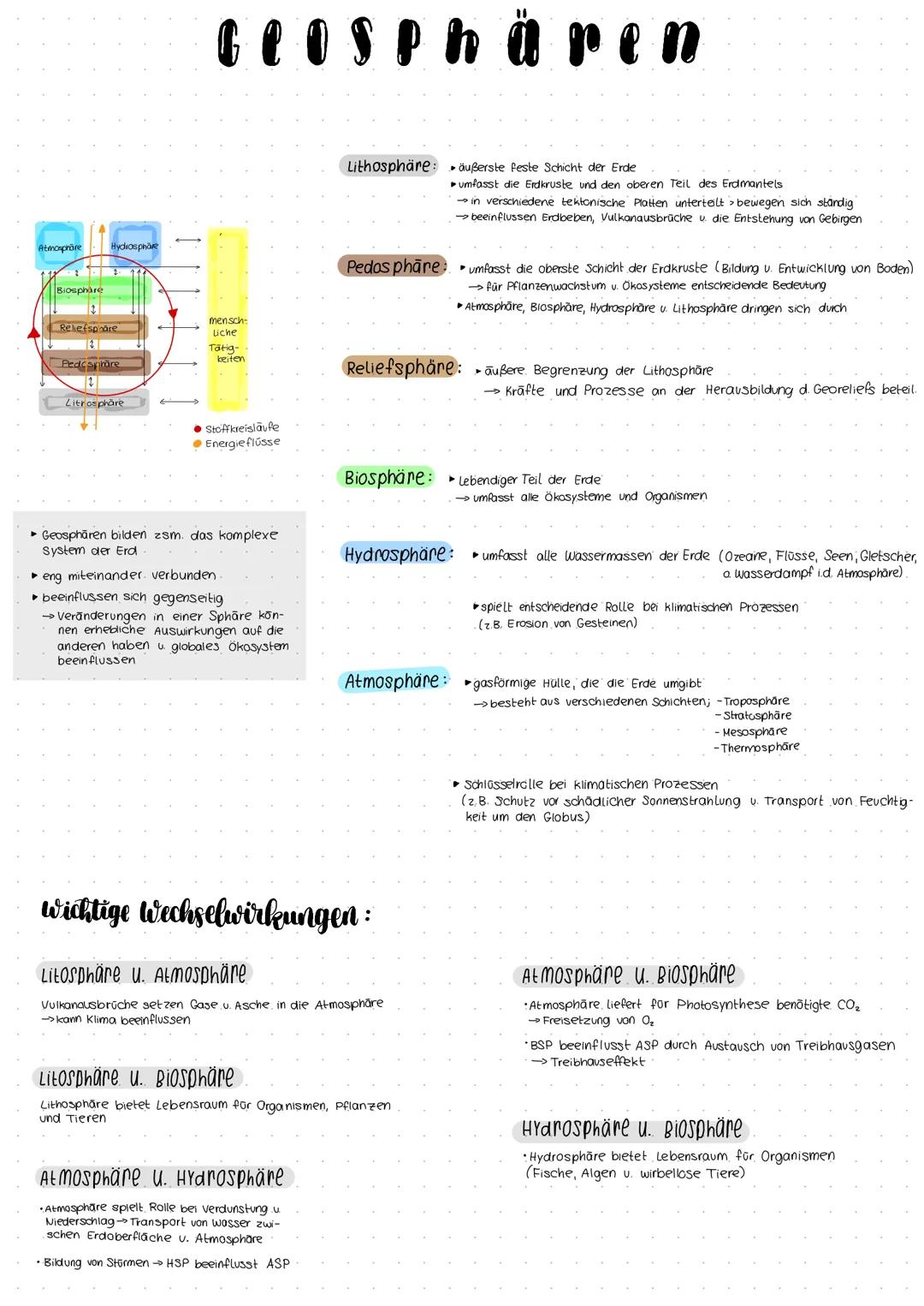 # Geosphären

Atmosprore
Hydrosphäre

*   Lithosphäre: äußerste feste Schicht der Erde
    *   umfasst die Erdkruste und den oberen Teil des