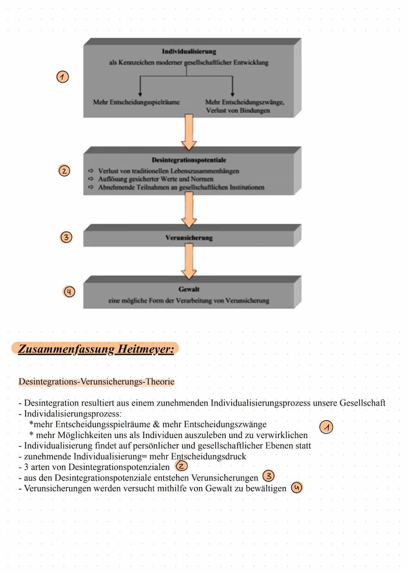 Gewalt
Inhaltsangabe:
- Gewalt Allgemein/ Arten der Gewalt
Ursachen von Aggressionen
(Freud, Dollard, Loren, Bandura)
- Heitmeyer
- PowerPoi