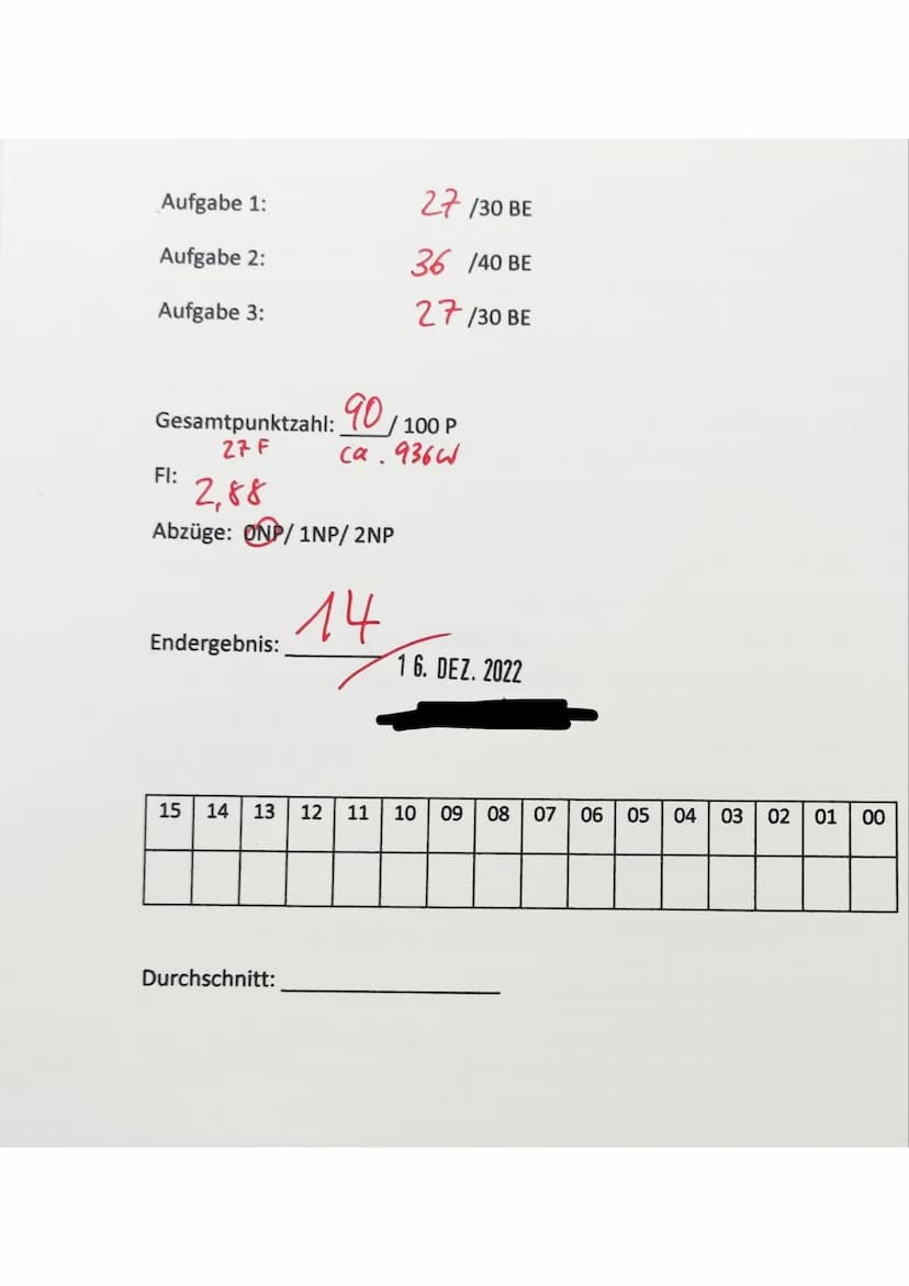 Arbeitsaufgaben
1.
2.
3.
Fassen Sie den vorliegenden Text ,Bedürfniserfüllung als Weg zum Glück?" in eigenen
Worten zusammen.
30 BE
zusammen