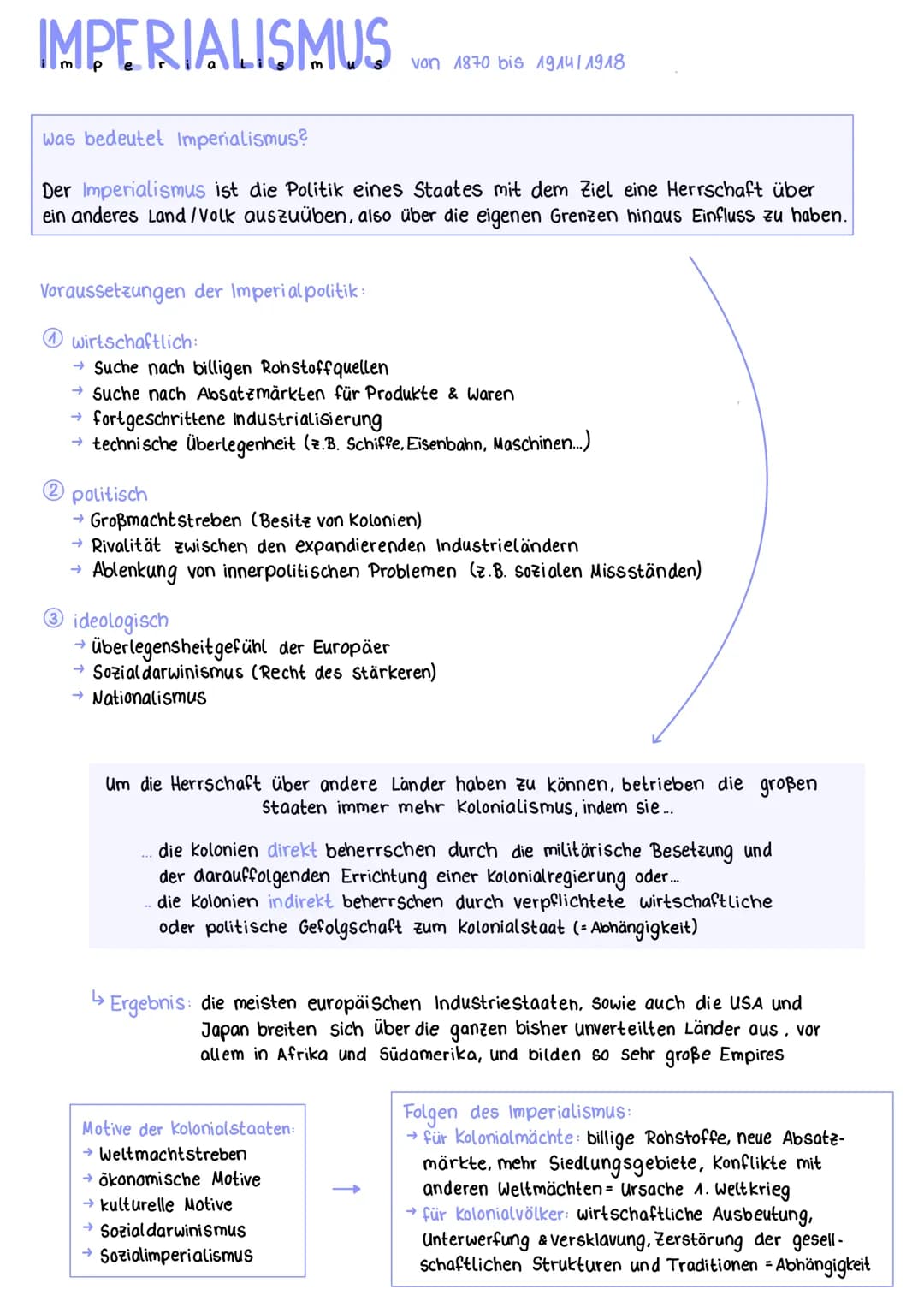Lernzettel Imperialismus 